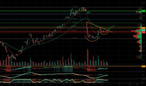 stmmi|STMMI Stock Price and Chart — MIL:STMMI — TradingView.